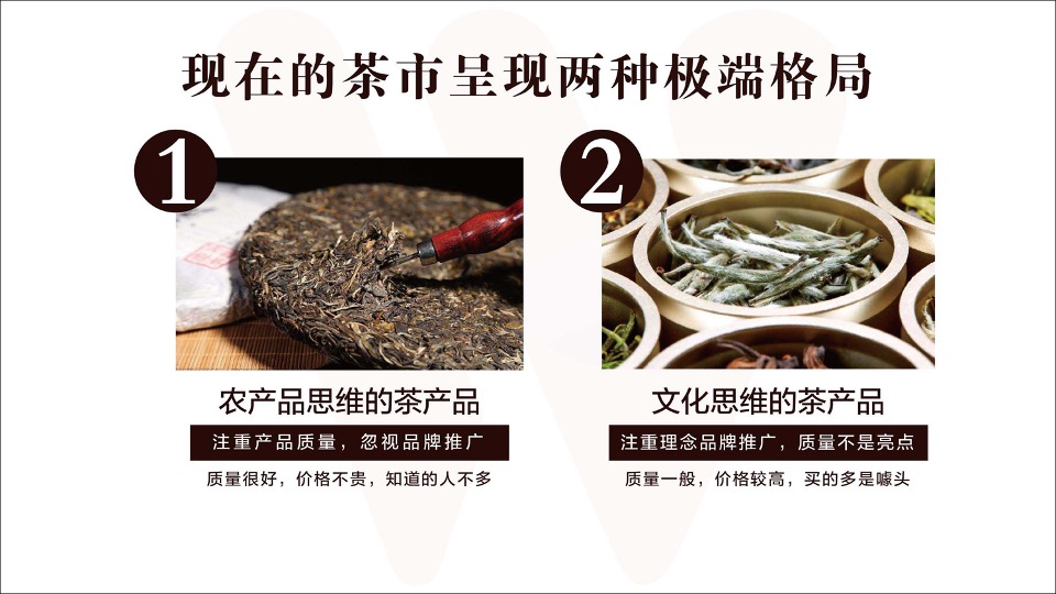 英山古道易酵茶营销方案