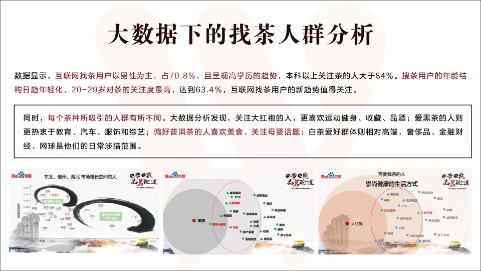 英山古道易酵茶营销方案