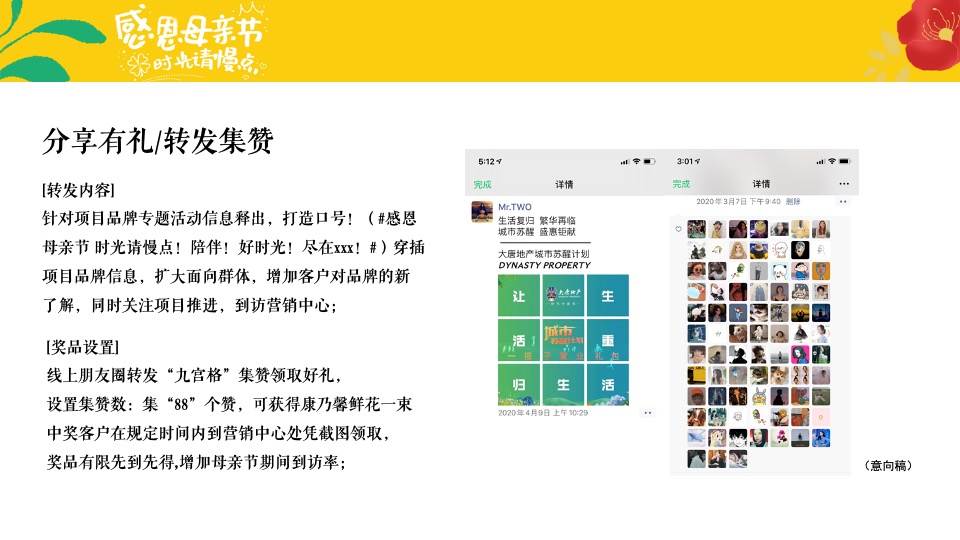 地产项目母亲节系列（感恩母亲节 ·时光请慢点主题）活动策划方案