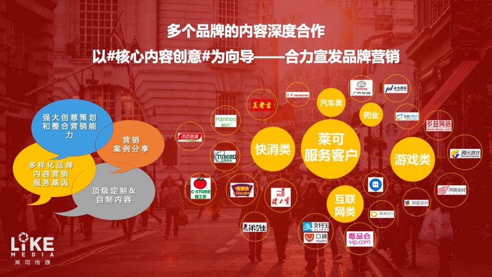 王老吉年度社会化营销服务项目