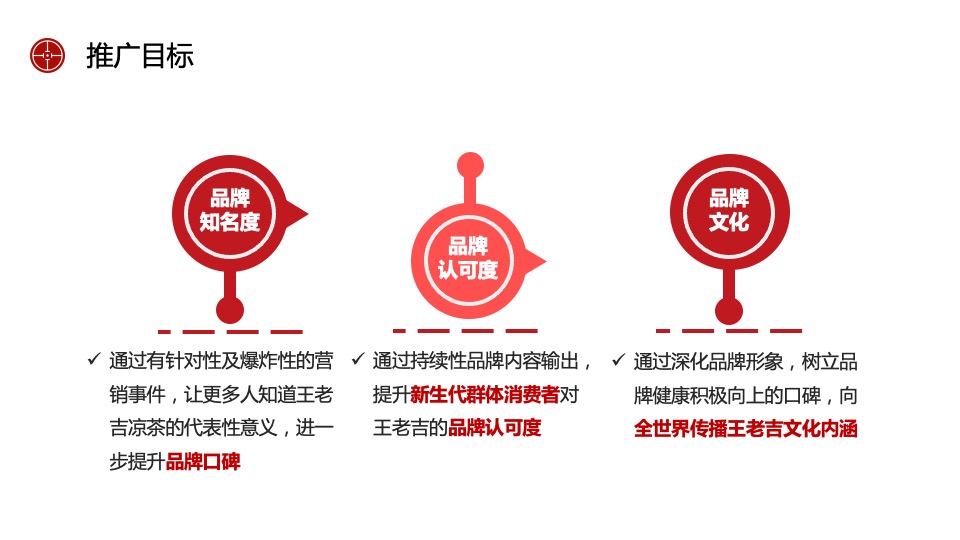 王老吉年度社会化营销服务项目