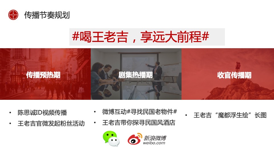 王老吉年度社会化营销服务项目