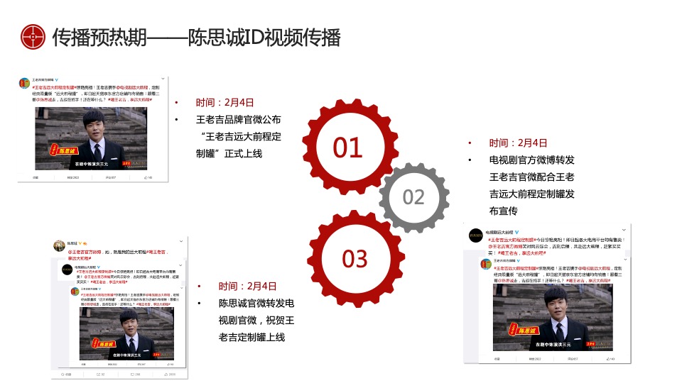 王老吉年度社会化营销服务项目