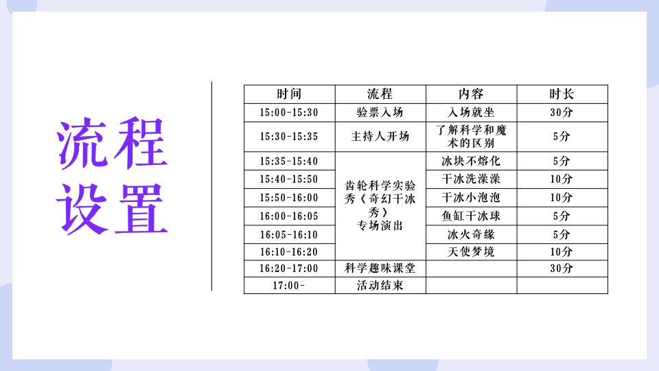 地产项目奇趣科学实验秀（解密科学·美好未来无限生长主题）活动策划方案