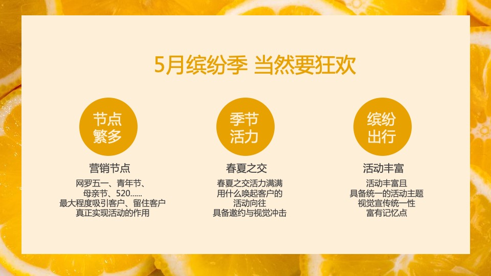 地产项目五月系列暖场（热带水果节主题）活动策划方案