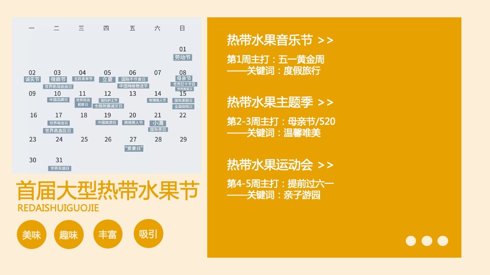 地产项目五月系列暖场（热带水果节主题）活动策划方案
