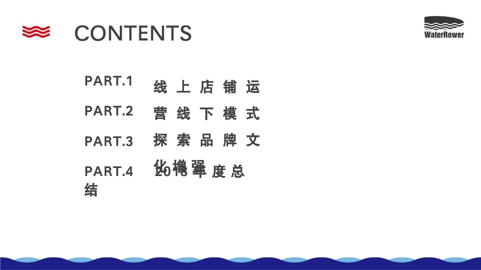 沃特罗伦健身器材整合营销总结报告