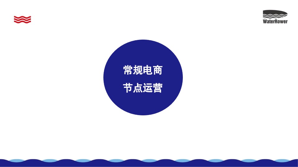 沃特罗伦健身器材整合营销总结报告