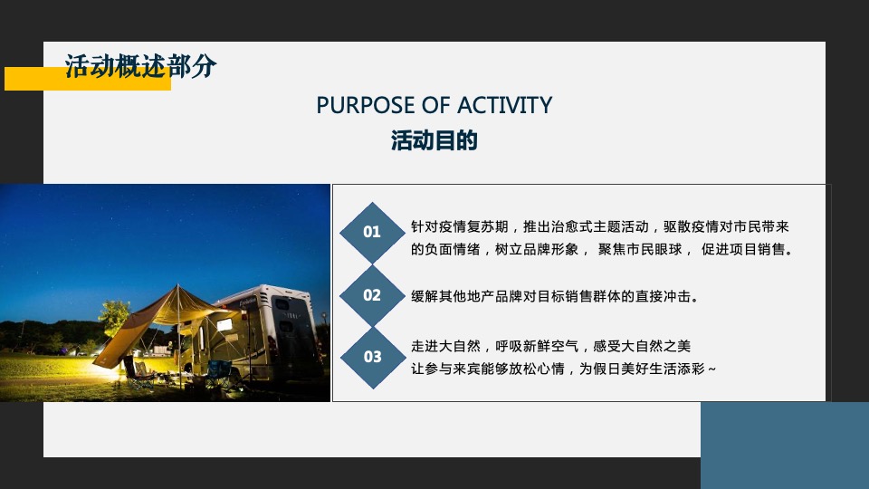 地产项目5月户外露营（城市逃离计划主题）活动策划方案