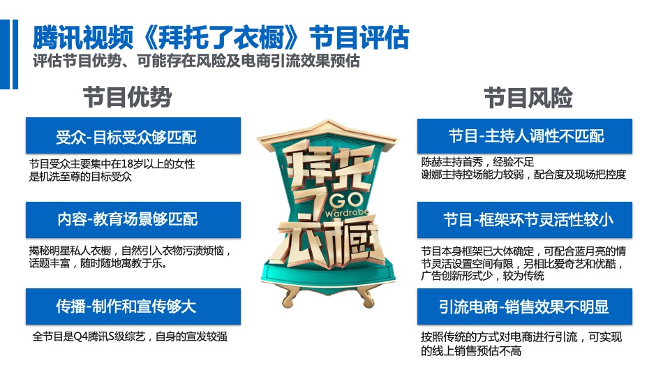 蓝月亮《拜托了衣橱》联合冠名项目结案报告