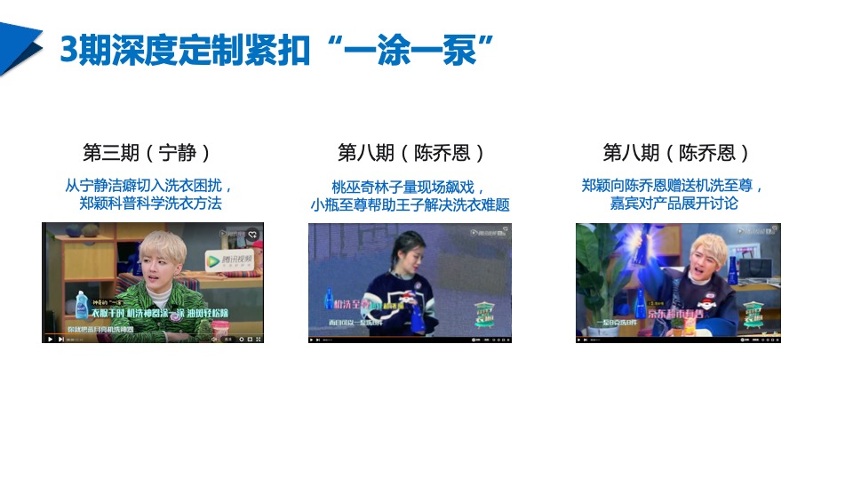 蓝月亮《拜托了衣橱》联合冠名项目结案报告