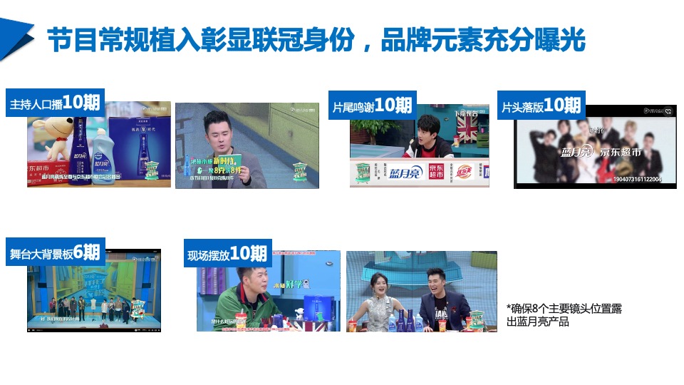 蓝月亮《拜托了衣橱》联合冠名项目结案报告