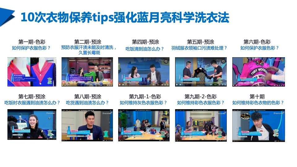 蓝月亮《拜托了衣橱》联合冠名项目结案报告