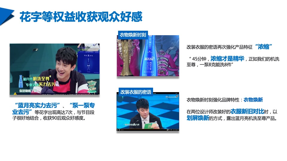 蓝月亮《拜托了衣橱》联合冠名项目结案报告