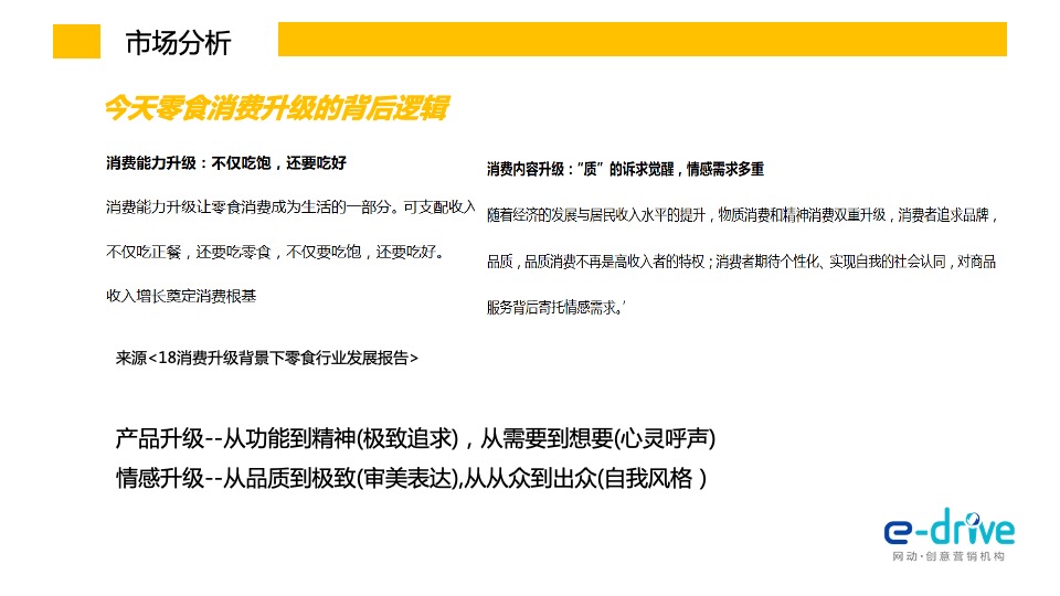 马大姐新豆类品牌打造方案(改新)