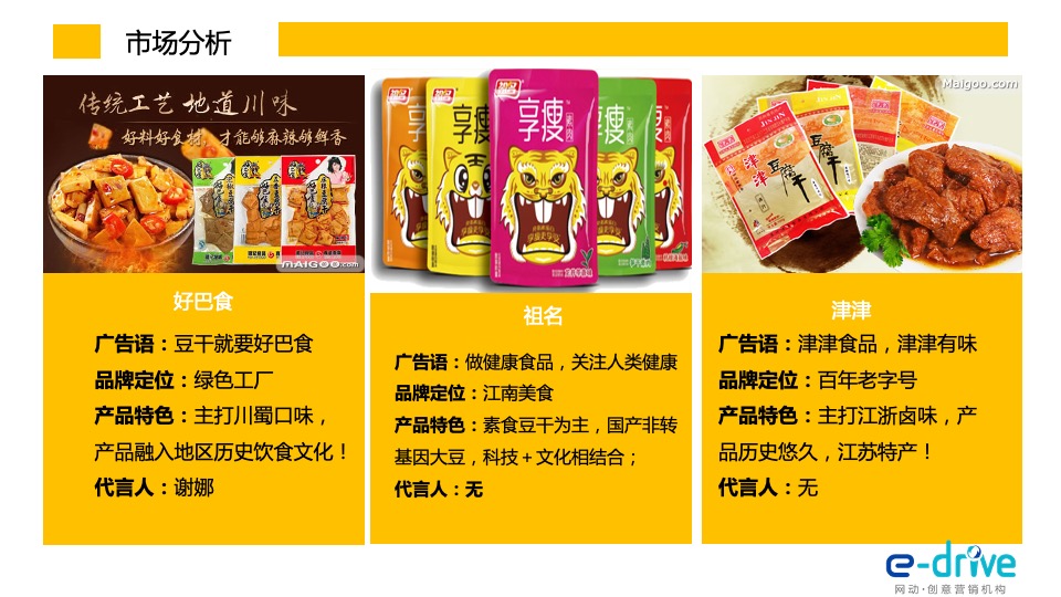 马大姐新豆类品牌打造方案(改新)