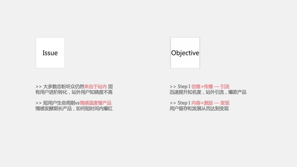 荔枝FM 约个声音的会 结案报告