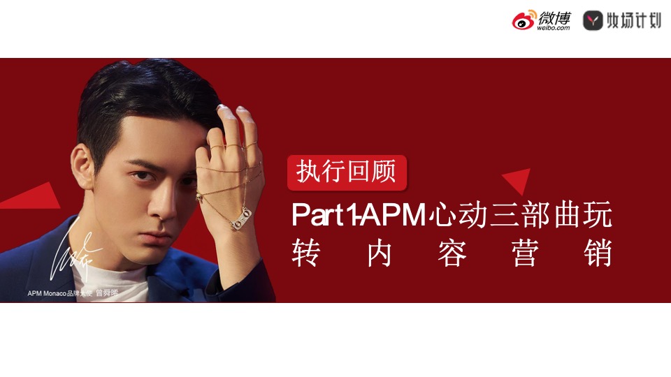 APM×心动的礼物微博营销结案