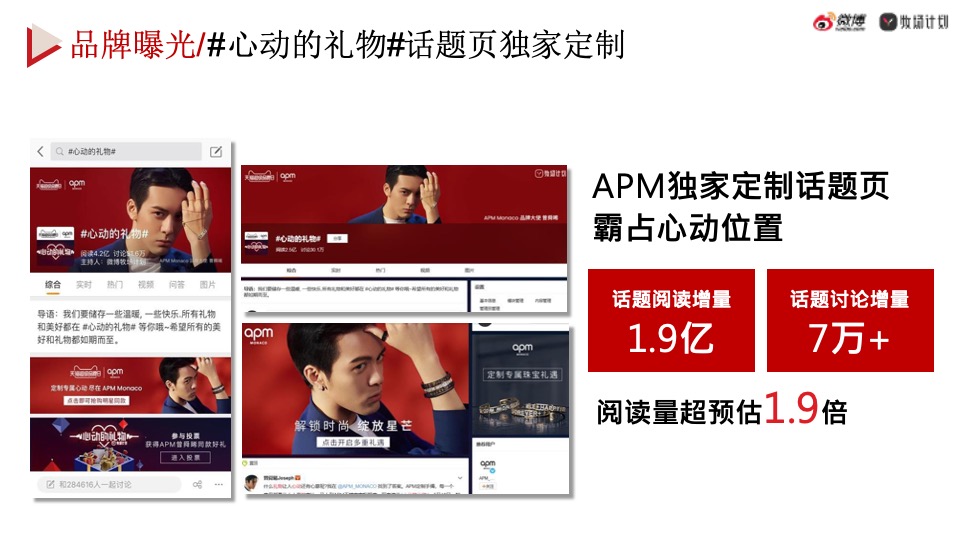 APM×心动的礼物微博营销结案