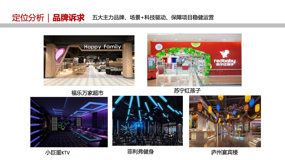 商业广场盛大开业（你好·新站主题）活动策划方案