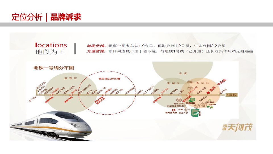 商业广场盛大开业（你好·新站主题）活动策划方案