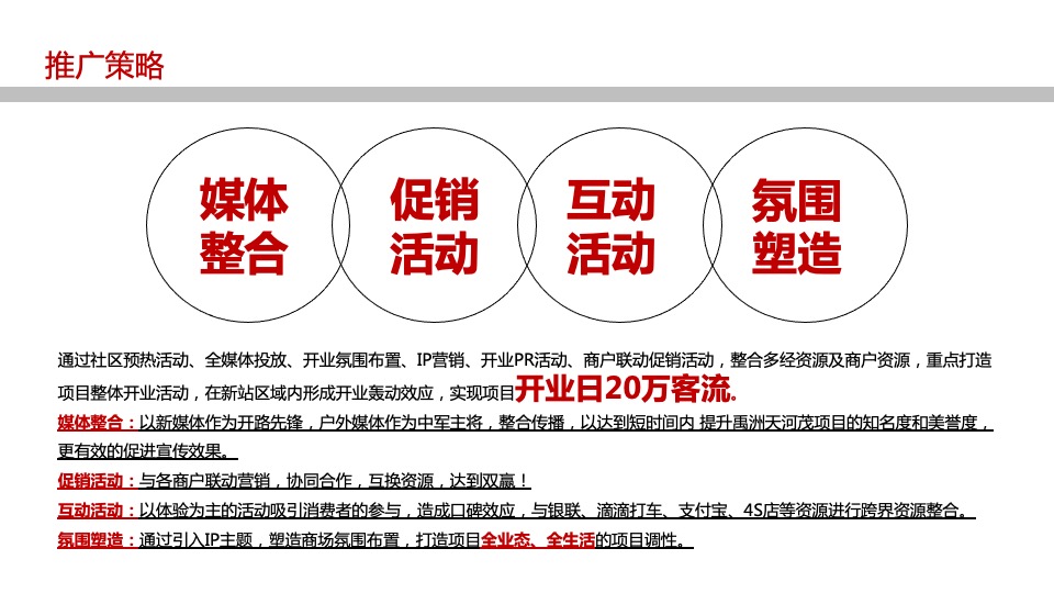 商业广场盛大开业（你好·新站主题）活动策划方案