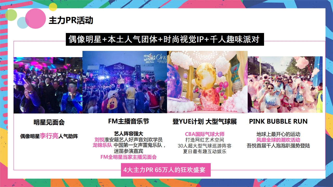 淮安吾悦广场开业活动方案