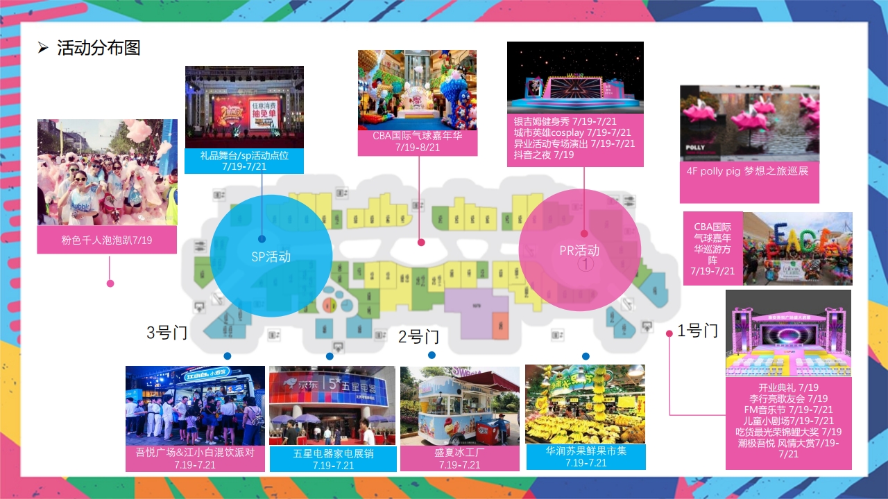 淮安吾悦广场开业活动方案