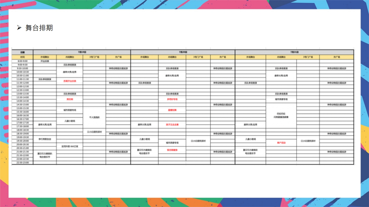 淮安吾悦广场开业活动方案