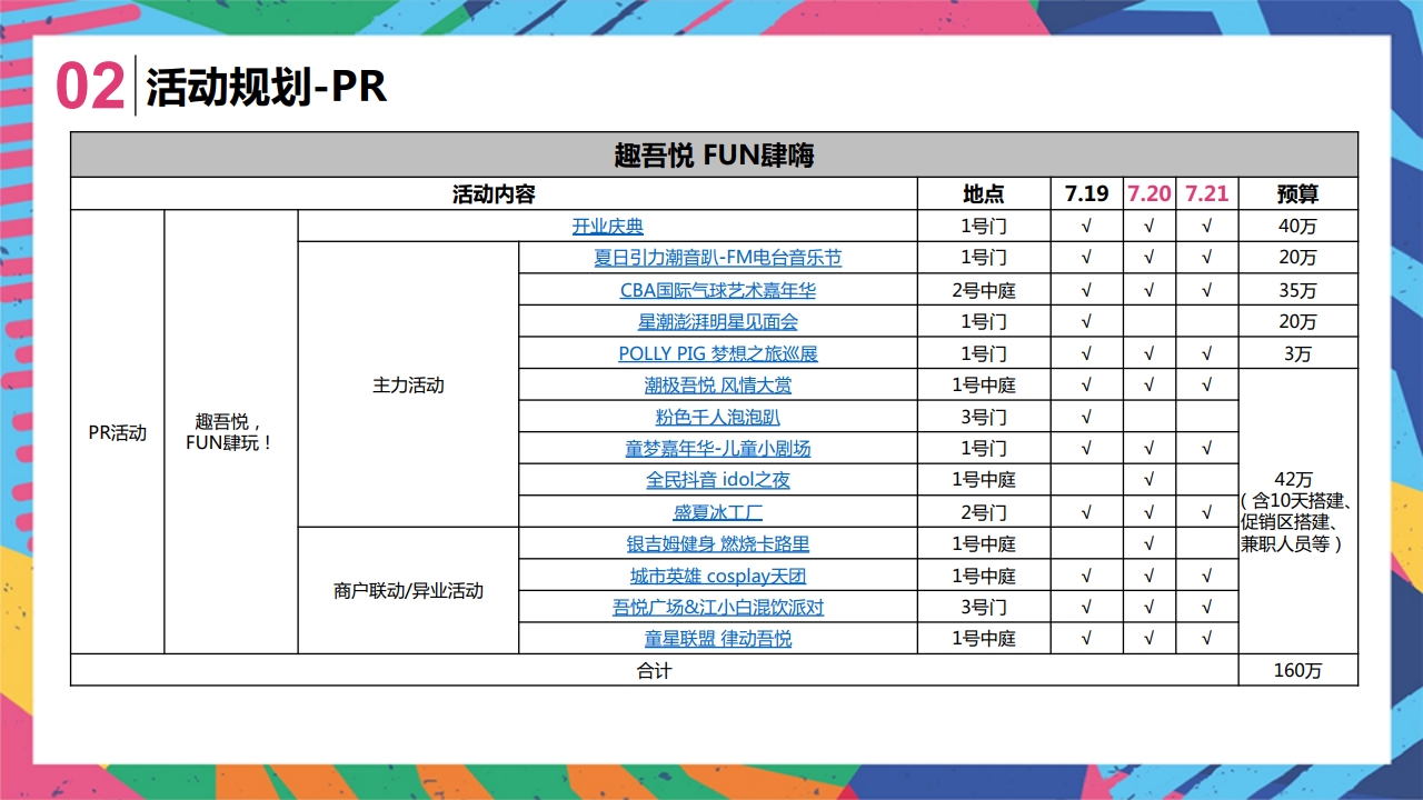 淮安吾悦广场开业活动方案