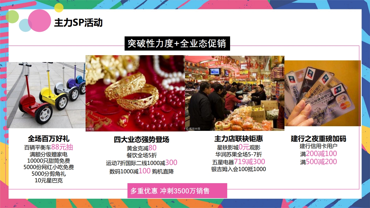 淮安吾悦广场开业活动方案