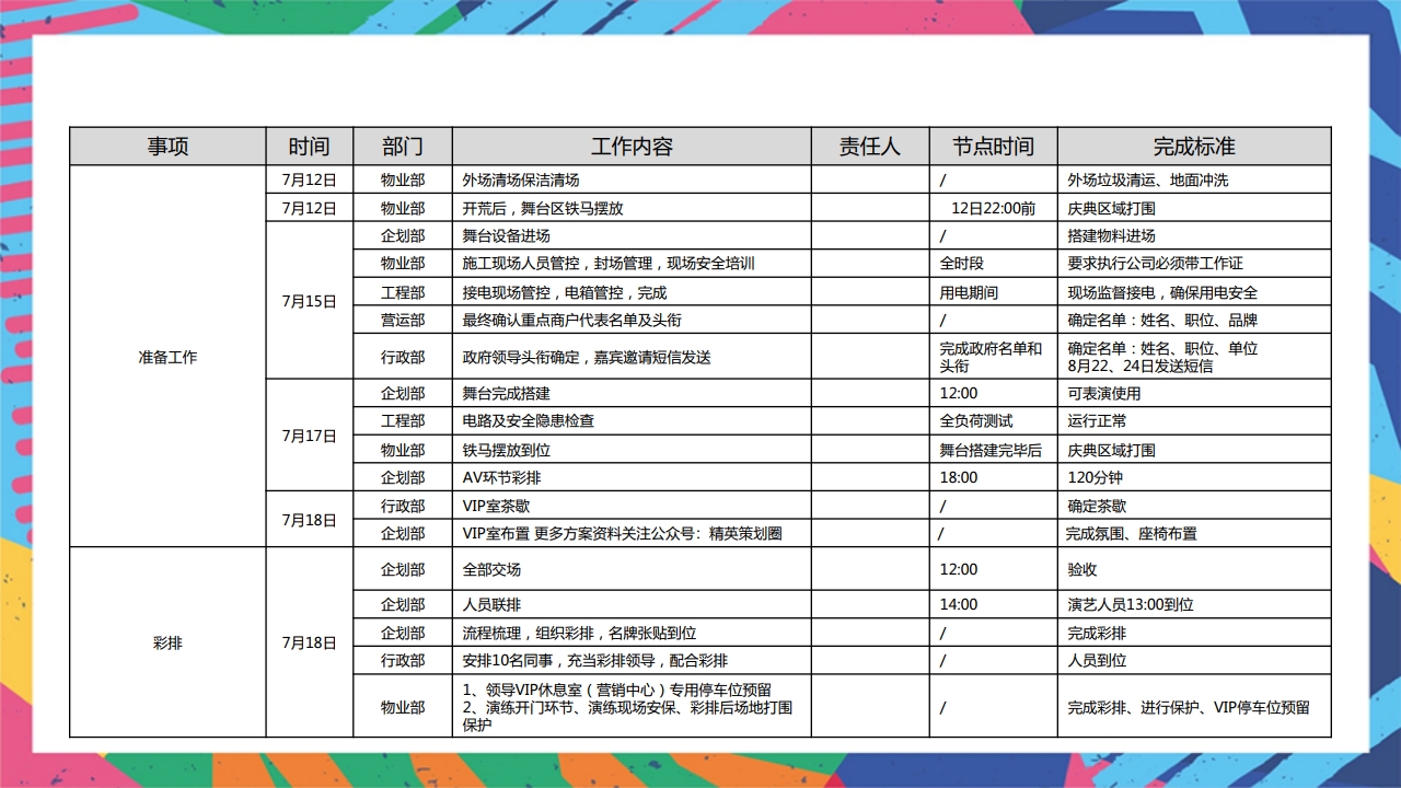 淮安吾悦广场开业活动方案