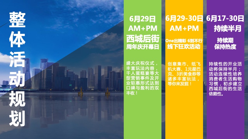 商业广场一周年庆（ONE爆一周年主题）活动策划方案