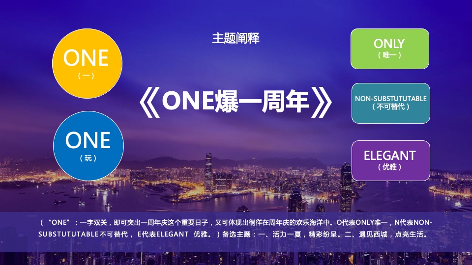 商业广场一周年庆（ONE爆一周年主题）活动策划方案