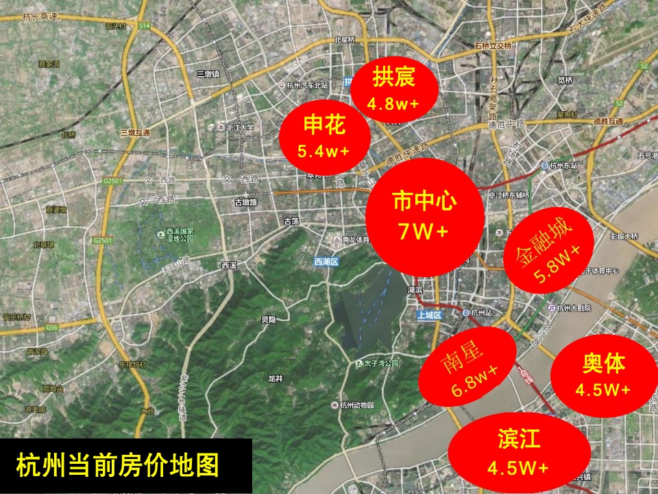 融创杭州武林源项目故事线构建传播案-捷群广告