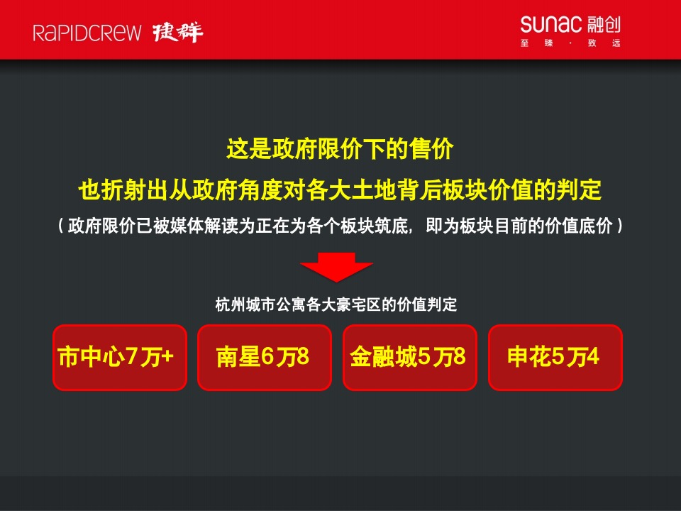 融创杭州武林源项目故事线构建传播案-捷群广告