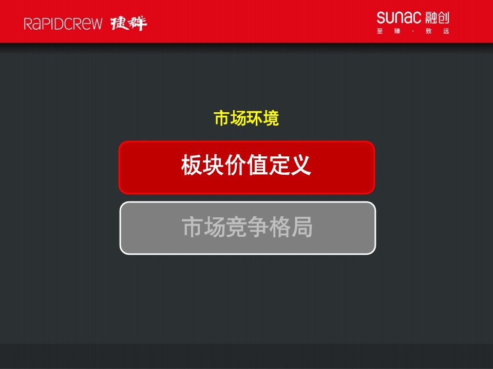 融创杭州武林源项目故事线构建传播案-捷群广告