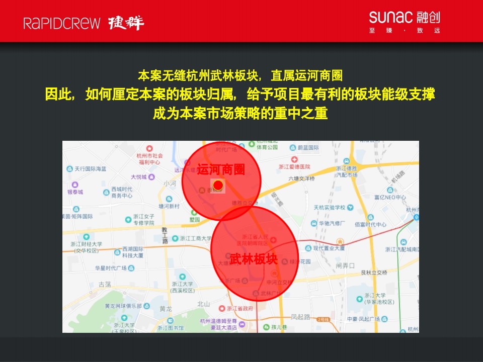 融创杭州武林源项目故事线构建传播案-捷群广告