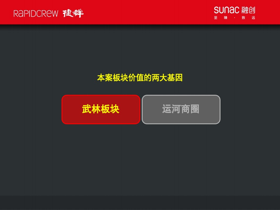 融创杭州武林源项目故事线构建传播案-捷群广告