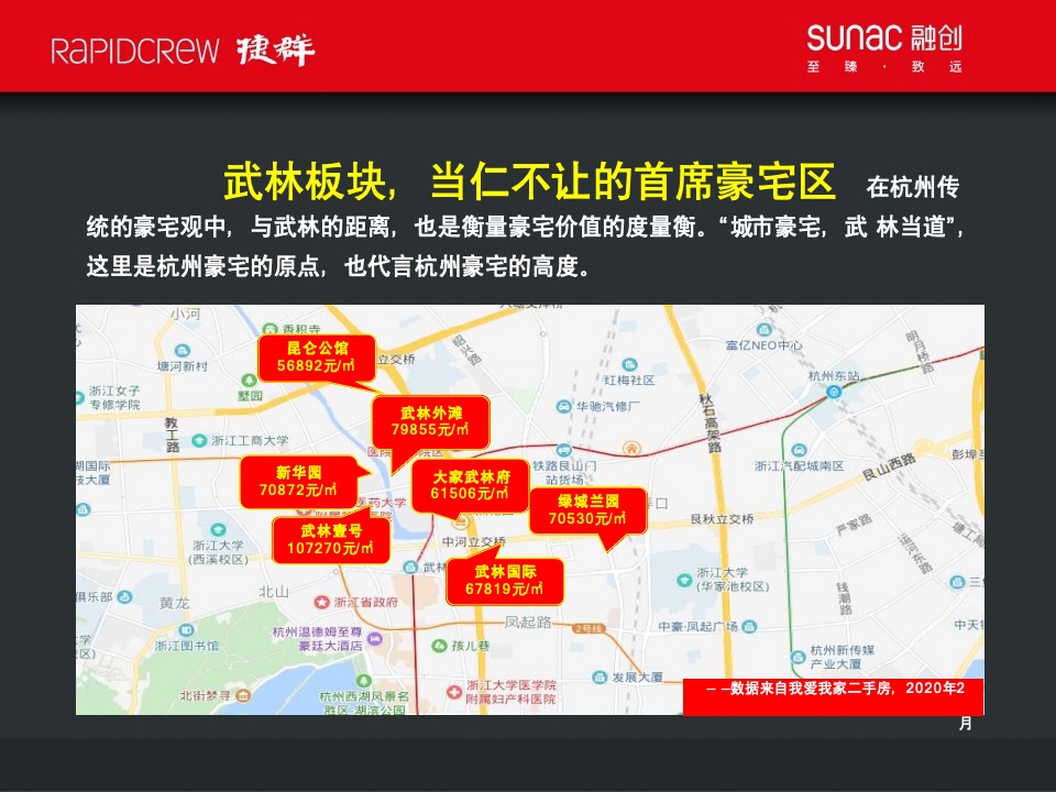 融创杭州武林源项目故事线构建传播案-捷群广告
