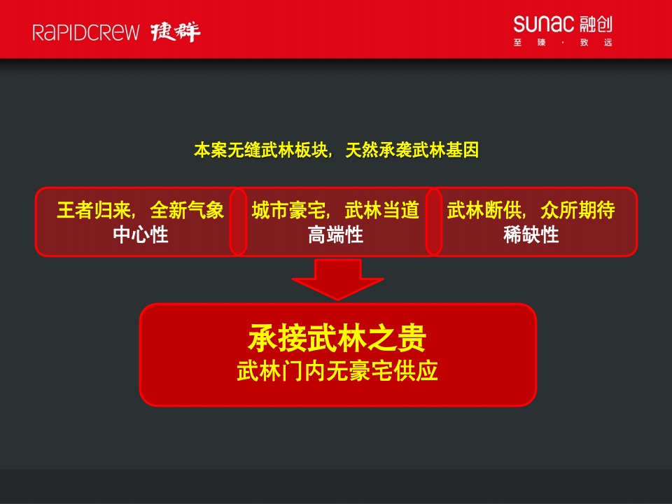 融创杭州武林源项目故事线构建传播案-捷群广告