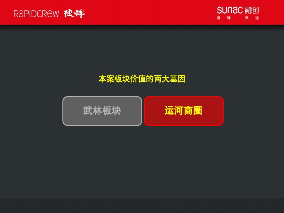 融创杭州武林源项目故事线构建传播案-捷群广告
