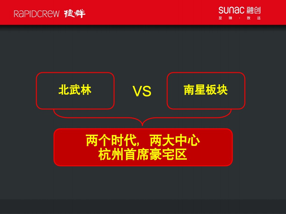 融创杭州武林源项目故事线构建传播案-捷群广告