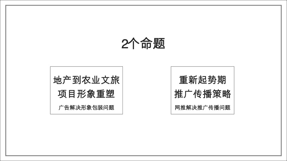 中国田园文旅综合体 协信多利农庄推广案
