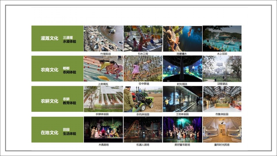 中国田园文旅综合体 协信多利农庄推广案