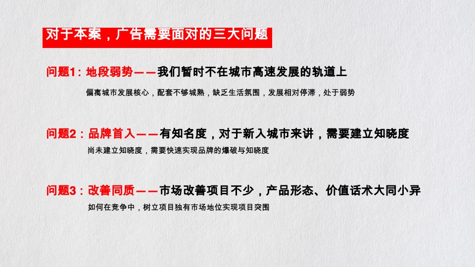 中房·锦里提报方案