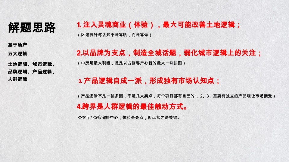 中房·锦里提报方案