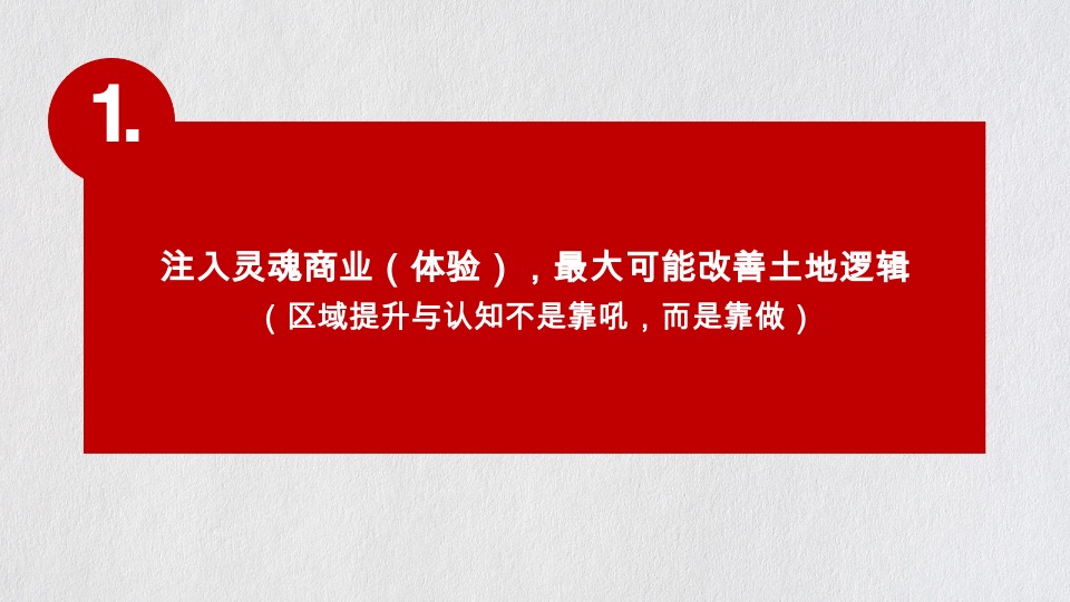 中房·锦里提报方案