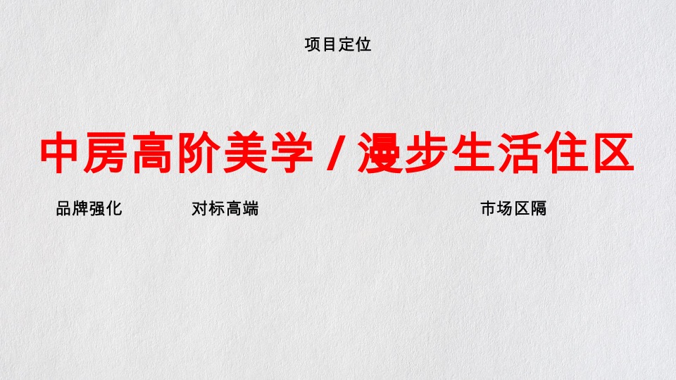 中房·锦里提报方案
