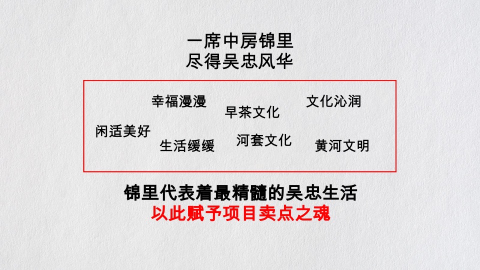 中房·锦里提报方案